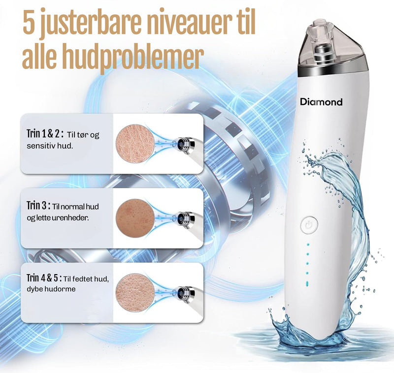 Hudormesæt Performance 2.0